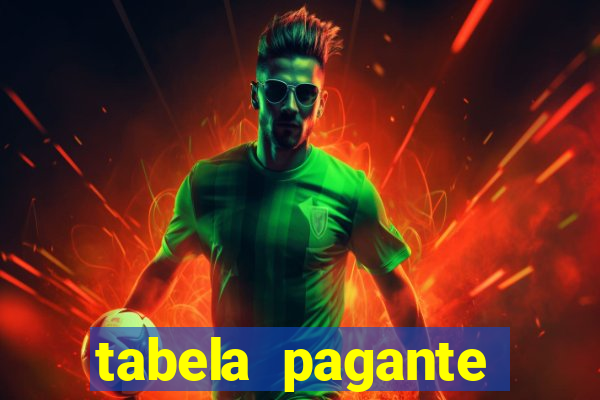 tabela pagante fortune tiger